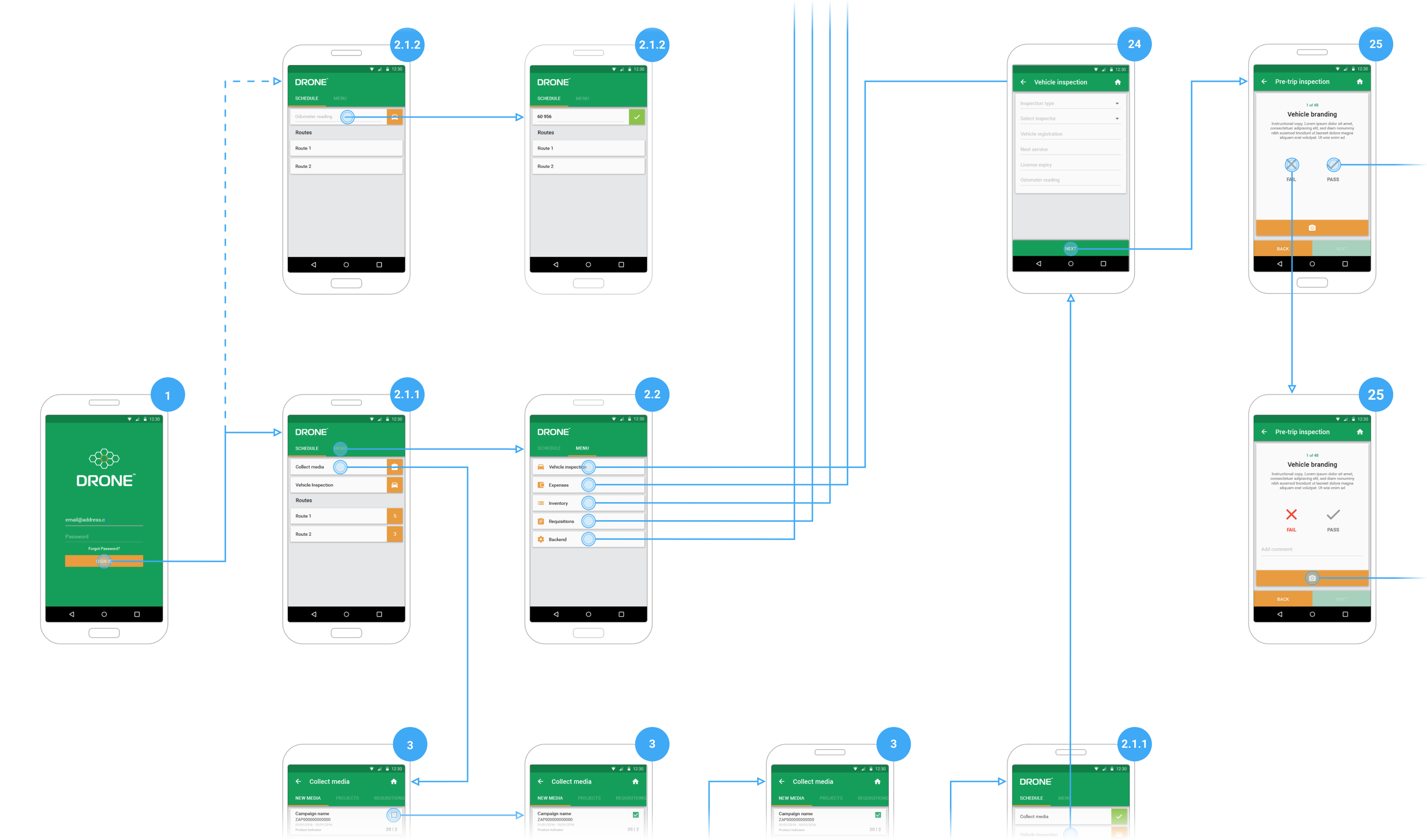 Mobile Interface - 3 Secreens - Control App