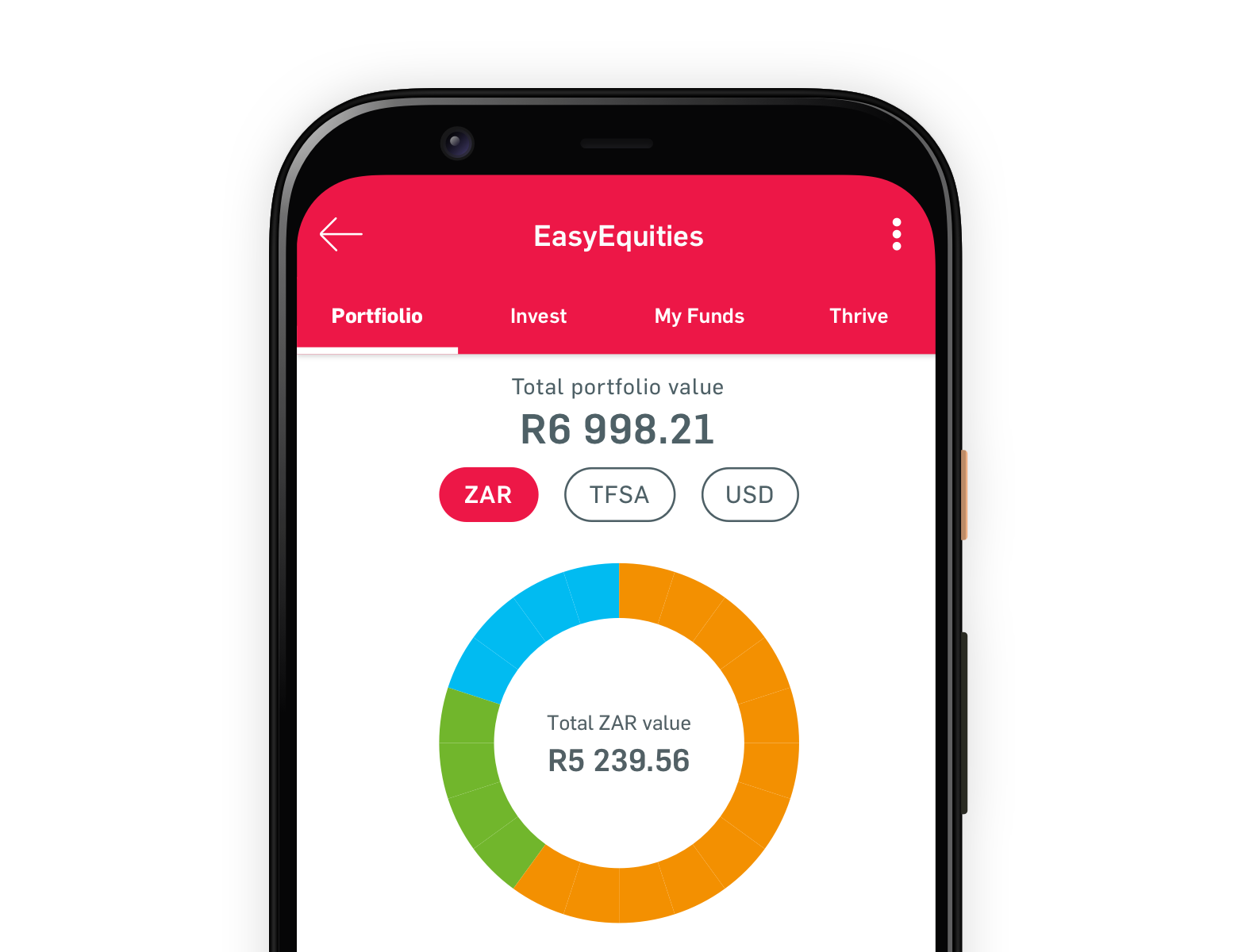 Mobile phone with EasyEquities app